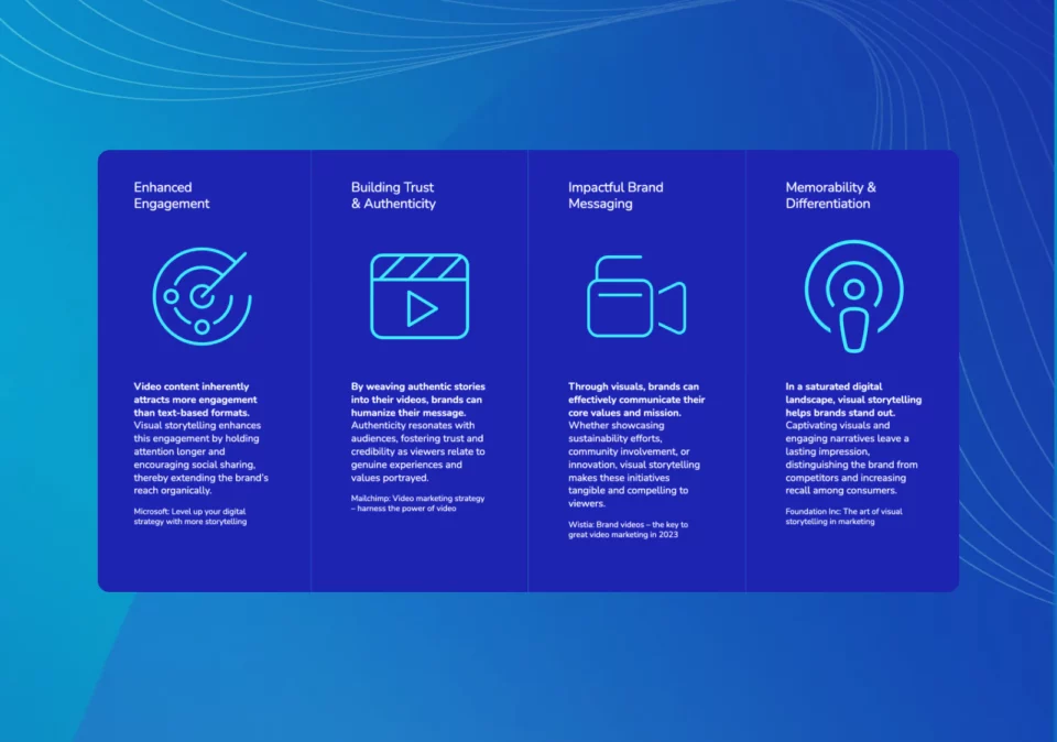 Four storytelling benefits, engagement, trust, brand messaging and memorability, each with a line icon and a cited source.